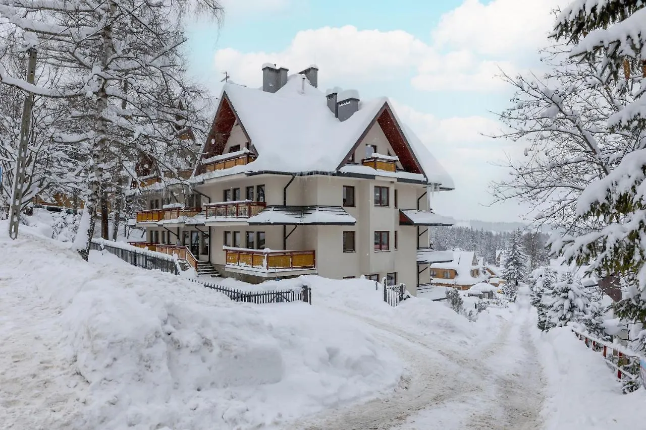 Nosal Apartment Jaszczurowka By Renters Zakopane Polska